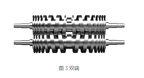 KNOLL 螺桿泵是如何進(jìn)行工作的？螺桿泵是什么？